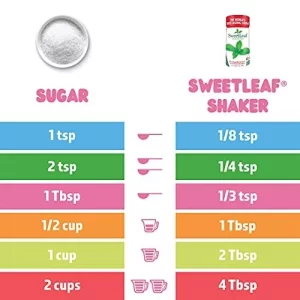 Cerave Vitamin C Serum With Hyaluronic Acid | Skin Brightening Serum For Face With 10% Pure Vitamin C | Fragrance Free | 1 Fl. Oz