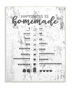 Stupell Industries Happiness Is Homemade Chart Oversized Wall Plaque Art, 13 X 0.5 X 19, Multi-Color