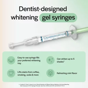 Opalescence 10% Teeth Whitening Kit - Gel Syringes Refills - Low Sensivity (2 Packs / 4 Units) - Fluoride, Carbamide Peroxide - Made In The Usa By Ul