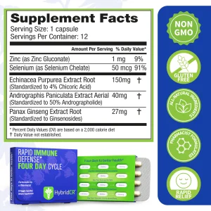 HybridCR Rapid Immune Support Supplement 4 Day Immunity Supplement - Immune Defense Booster with Echinacea, Ginseng, Andrographis, Zinc, Selenium -