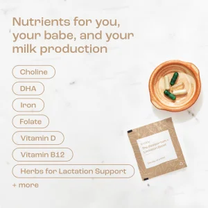 The Postpartum with Lactation Boost - Vitamins to Support Hormones, Recovery and Milk Supply for Chest/Breastfeeding - Includes DHA (Omega-3), Iron,