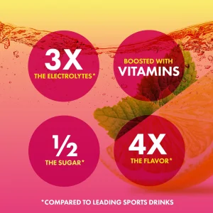 instant IV Electrolytes Powder - 3X Electrolytes,1/2 Sugar with Vitamin C, B3, B6, Electrolytes Powder Packets for Hydration, Recovery & Immunity, Ve